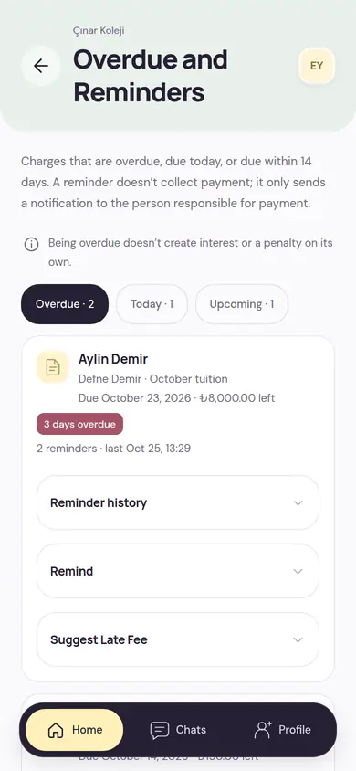 The Overdue and Reminders screen: tabs for overdue, due-today and upcoming charges, days overdue, reminder history and Suggest Late Fee