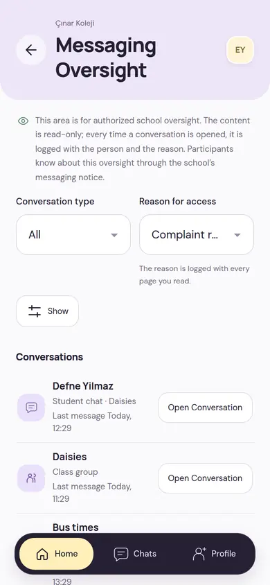 The Messaging Oversight screen: a note explaining that oversight is read-only and every opening is logged with the person and the reason, the access reason choice and the list of conversations