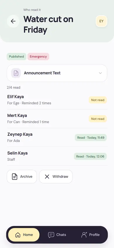 Who read it screen: people who read and didn’t read the emergency announcement, and how many reminders went to each