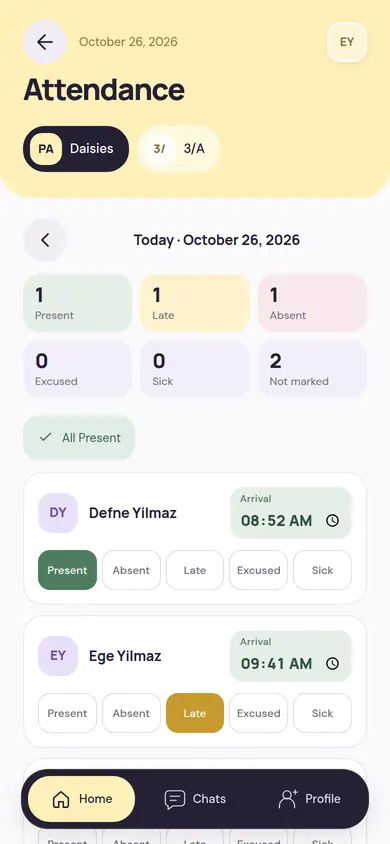 Teacher’s attendance screen: counts of present, late and absent children, with the list of children