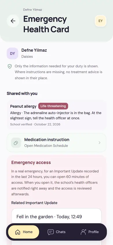 The teacher’s Emergency Health Card screen: a note that only the information needed for the duty is shown, a peanut allergy marked life-threatening with the school-approved instruction, and a timed emergency access section opened with a reason