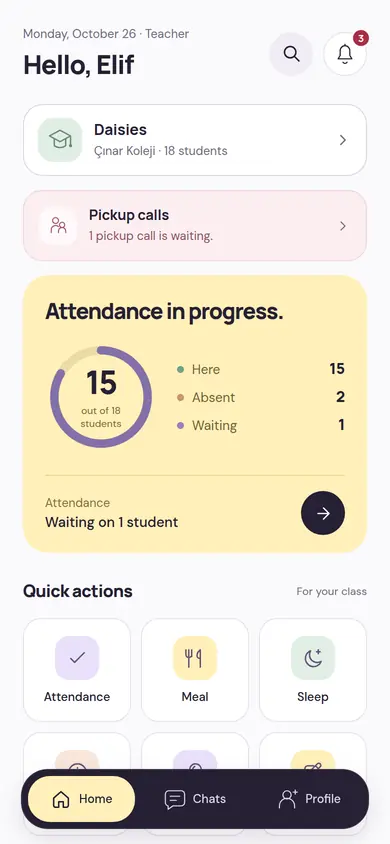 Teacher’s home screen: a pending pickup call, an attendance ring showing 15 of 18 students are here, and quick actions