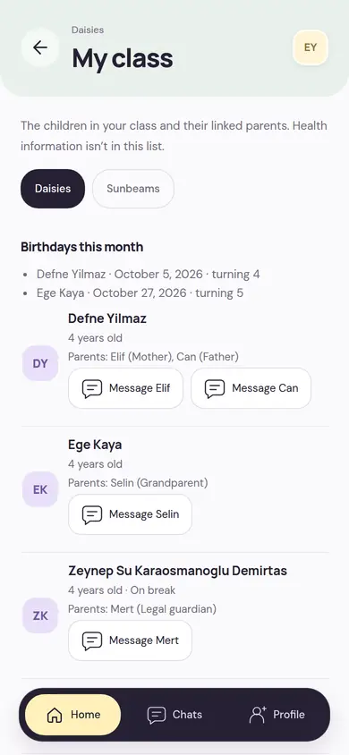 My Class screen: the children in the class, this month’s birthdays and buttons to write to each child’s parent